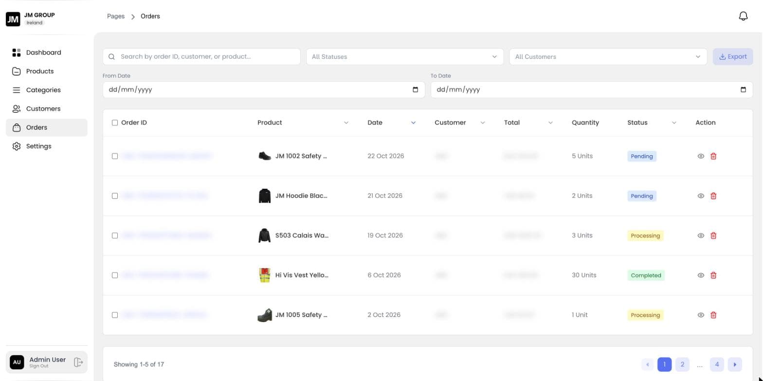 Bulk Ordering Portal: Orders by status: pending, processing and completed