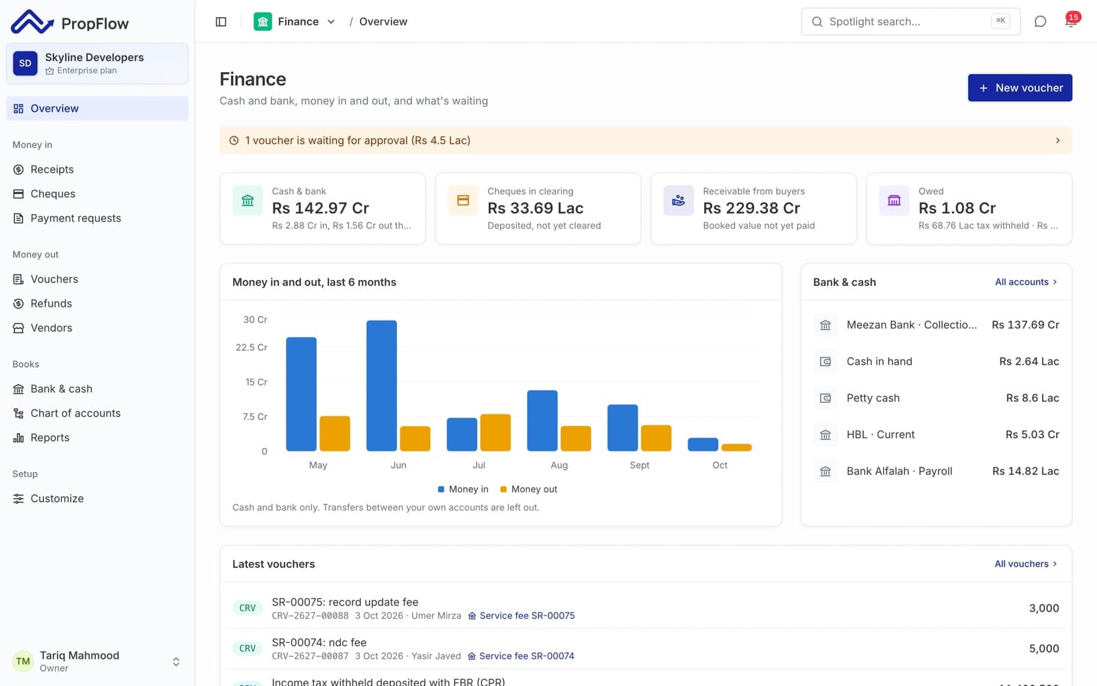 PropFlow: Finance overview: cash, cheques in clearing and money in and out