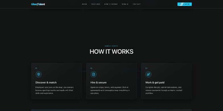Uber4Coders: Discover, hire and get paid in three steps