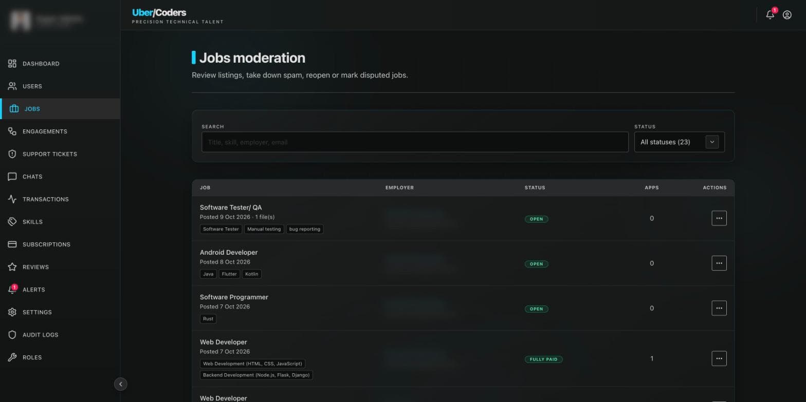 Uber4Coders: Jobs moderation with skills and status