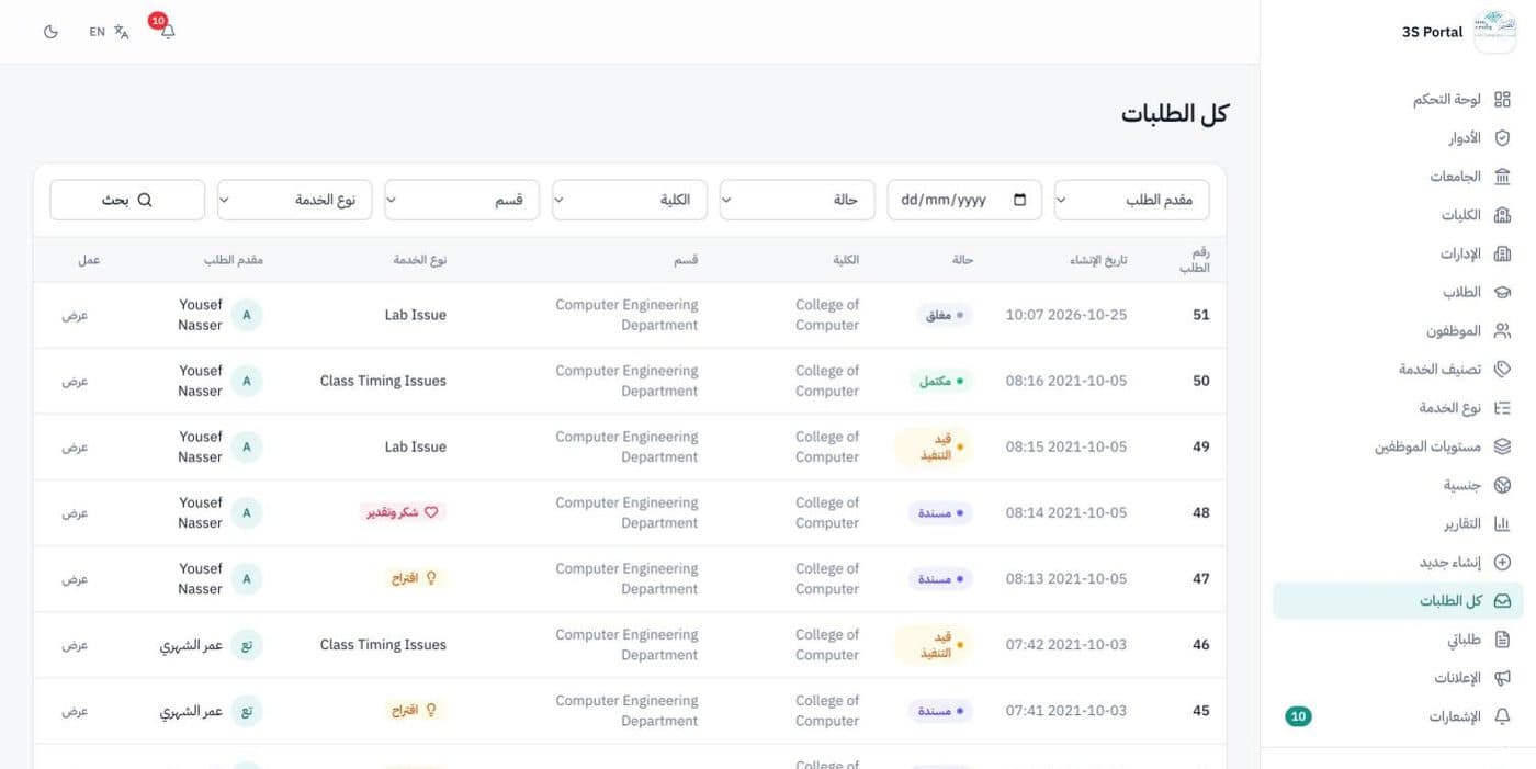 All requests list in Arabic with filters and status badges