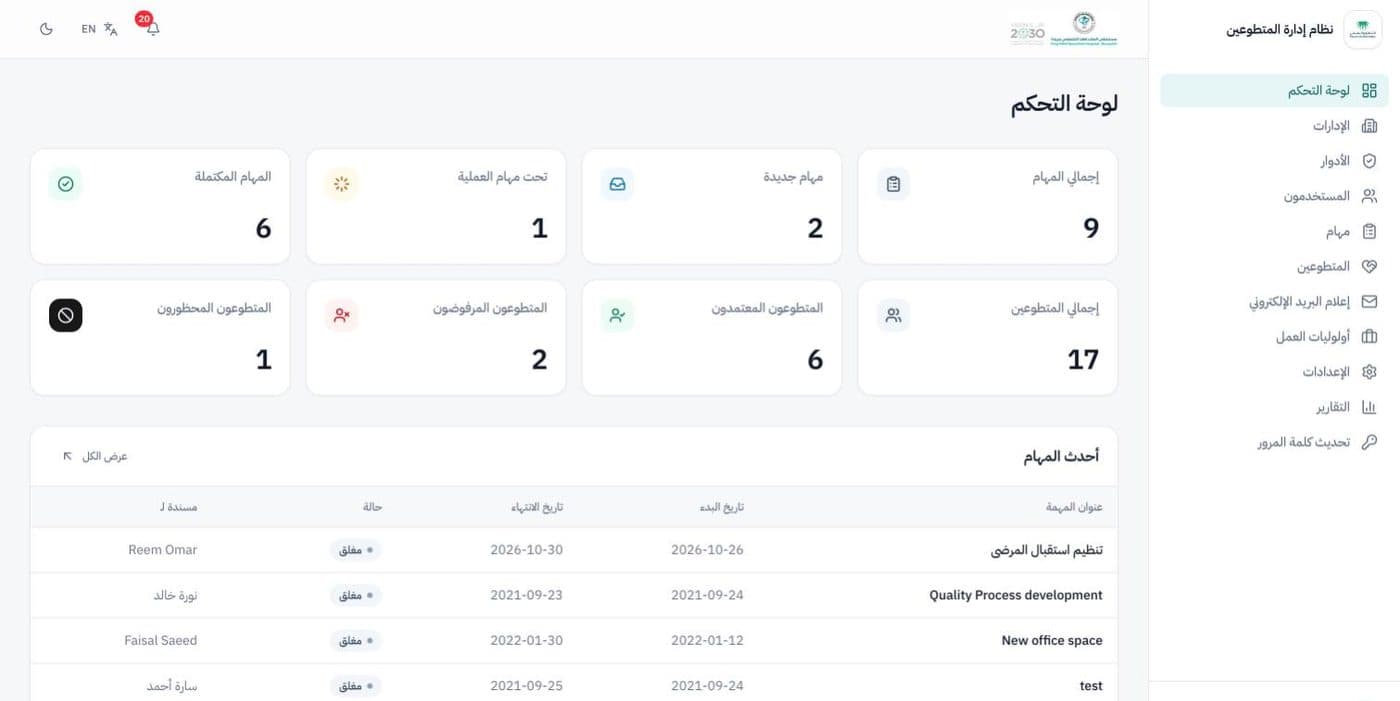 VMS dashboard in Arabic showing task counts by status, recent tasks and volunteers by status